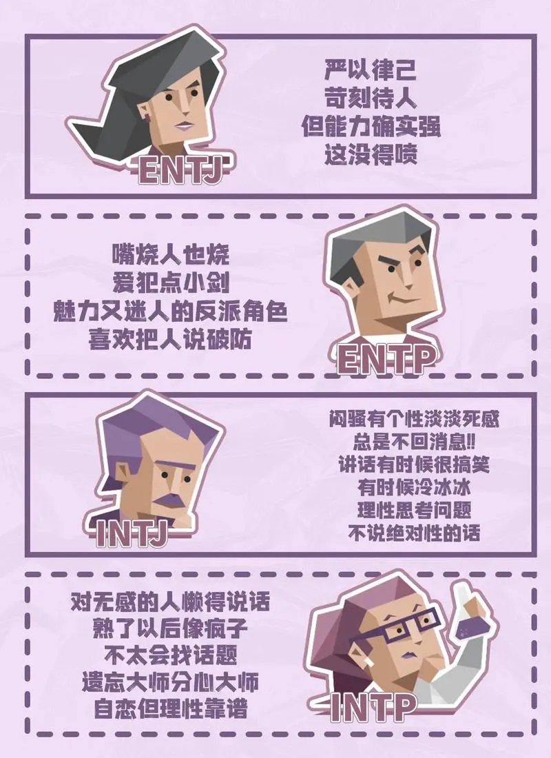 《MBTI人格测试》官方免费性格测试入口 - MBTI人格测试在线无广告平台 - 快速测出16型人格类型